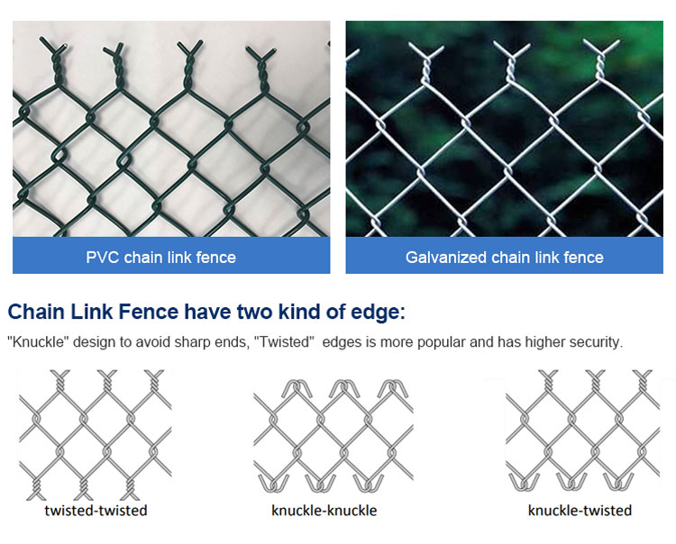 chain link fench two types